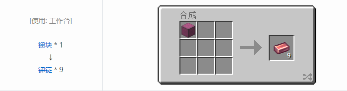 我的世界魔法金属锭合成表大全2026