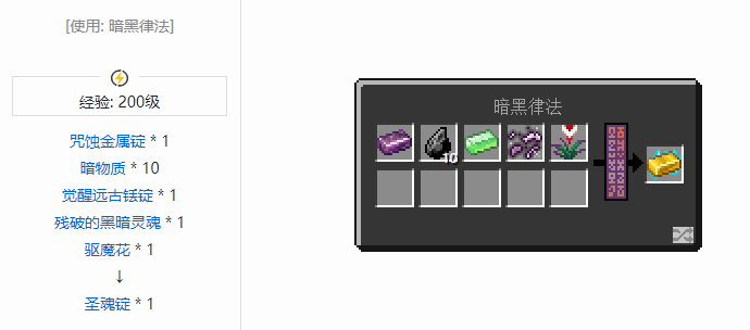 我的世界魔法金属锭合成表大全2026