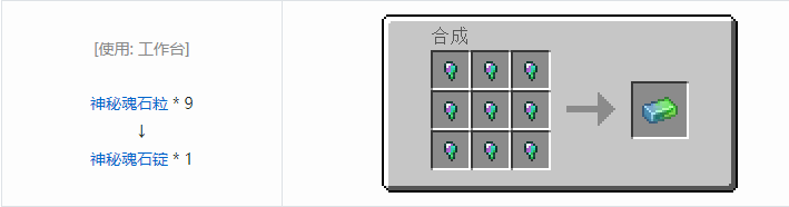 我的世界魔法金属锭合成表大全2026
