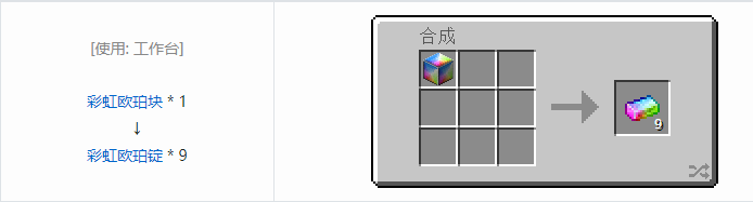 我的世界魔法金属锭合成表大全2026