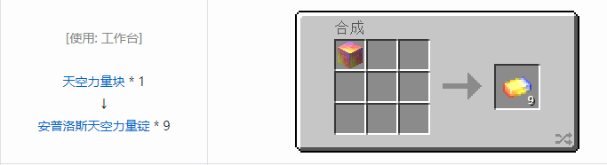 我的世界魔法金属锭合成表大全2026