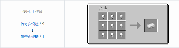 我的世界魔法金属锭合成表大全2026