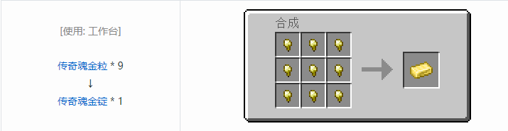 我的世界魔法金属锭合成表大全2026