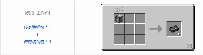 我的世界魔法金属锭合成表大全2026