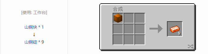 我的世界魔法金属锭合成表大全2026