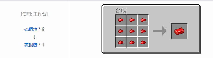 我的世界魔法金属锭合成表大全2026