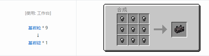 我的世界魔法金属锭合成表大全2026