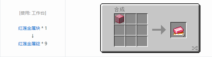我的世界魔法金属锭合成表大全2026