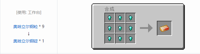 我的世界魔法金属锭合成表大全2026