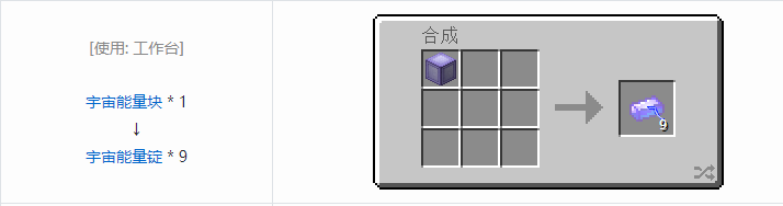 我的世界魔法金属锭合成表大全2026