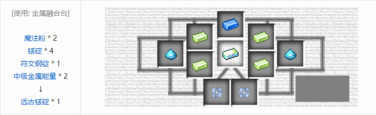 我的世界魔法金属锭合成表大全2026