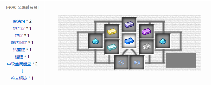 我的世界魔法金属锭合成表大全2026