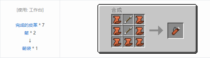 我的世界魔法金属工具合成表大全2026