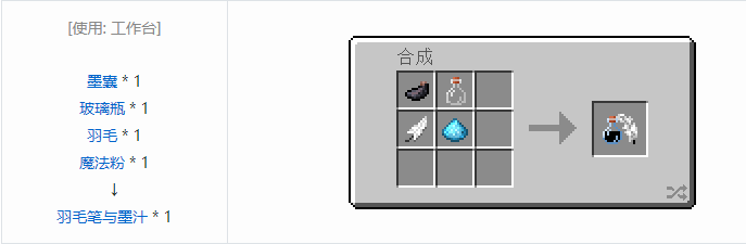 我的世界魔法金属工具合成表大全2026