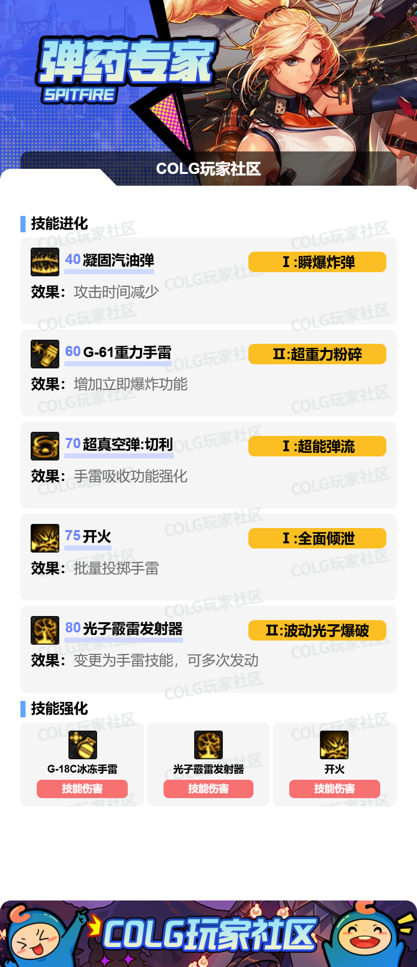 DNF2026女弹药加点攻略