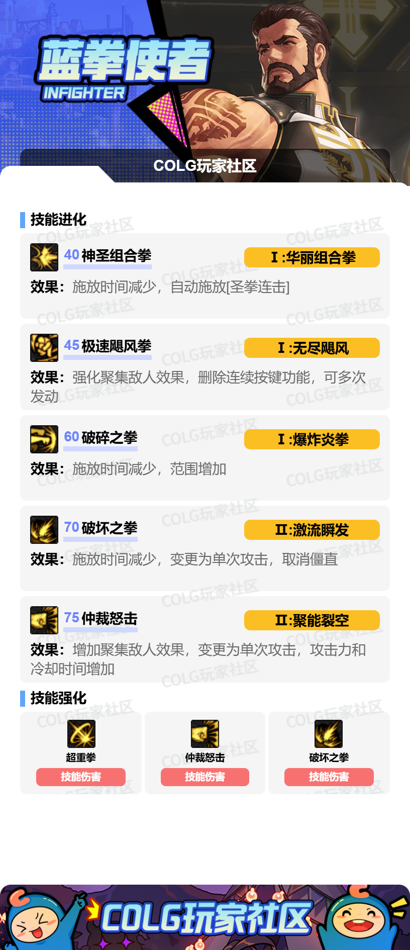 DNF2026蓝拳加点攻略