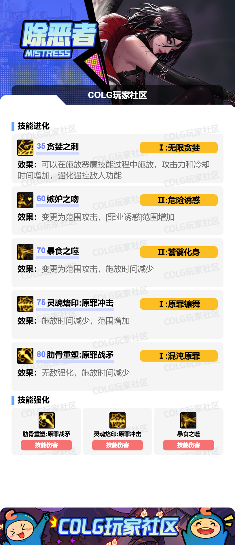 DNF2026诱魔者加点攻略