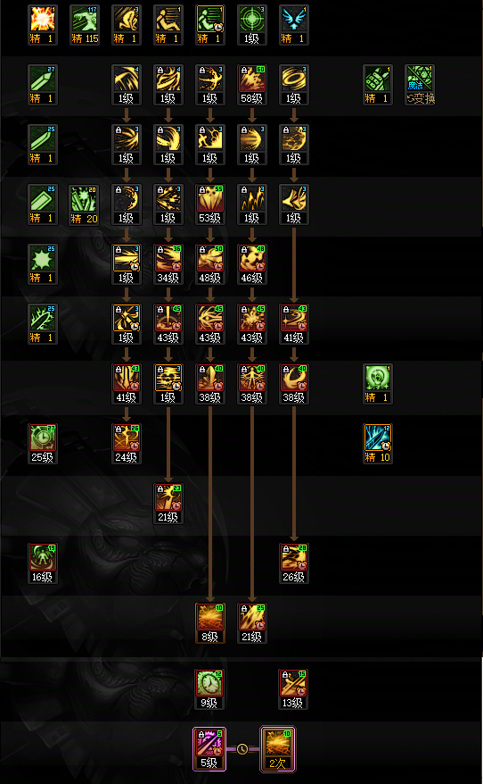 DNF2026黑暗武士加点攻略