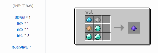 我的世界魔法金属精铸合成表大全2026