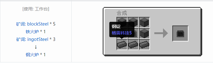 我的世界魔法金属精铸合成表大全2026