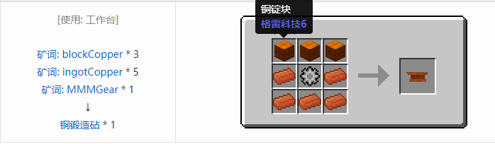 我的世界魔法金属精铸合成表大全2026