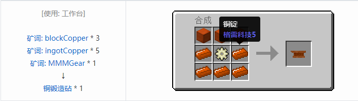 我的世界魔法金属精铸合成表大全2026