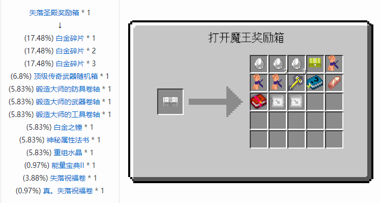我的世界魔法金属精铸合成表大全2026