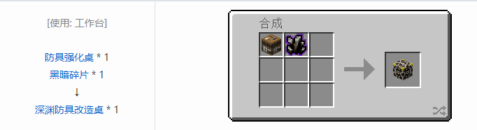 我的世界魔法金属精铸合成表大全2026