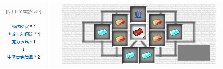 我的世界魔法金属精铸合成表大全2026