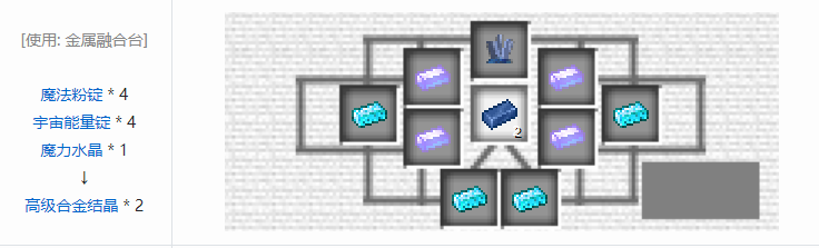 我的世界魔法金属精铸合成表大全2026