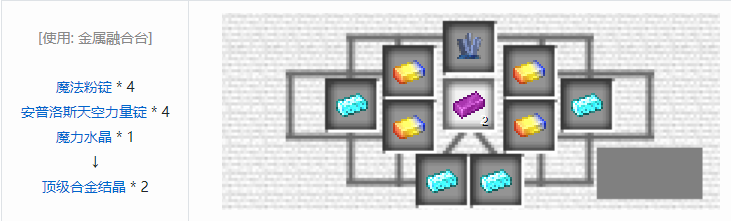 我的世界魔法金属精铸合成表大全2026