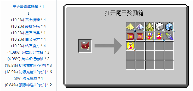 我的世界魔法金属精铸合成表大全2026