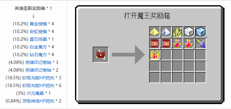 我的世界魔法金属精铸合成表大全2026