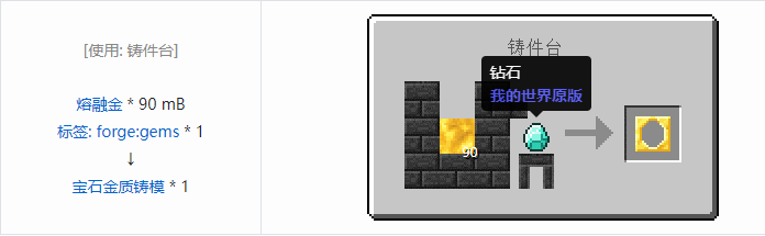 我的世界匠魂3材料合成表大全2026