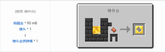 我的世界匠魂3材料合成表大全2026