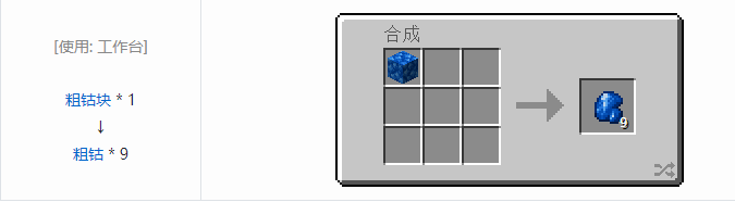 我的世界匠魂3材料合成表大全2026