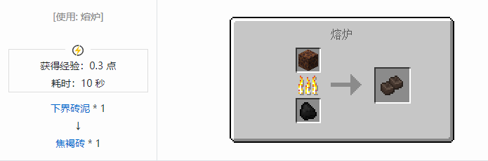 我的世界匠魂3材料合成表大全2026