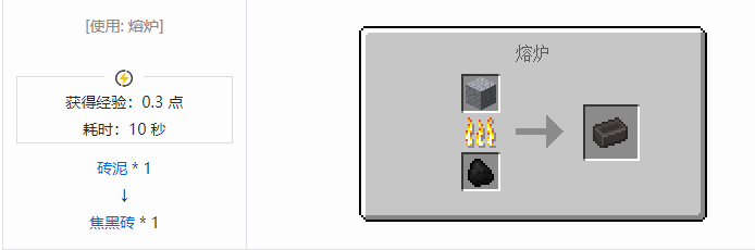 我的世界匠魂3材料合成表大全2026