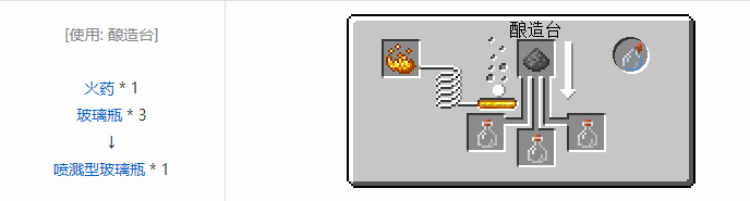 我的世界匠魂3材料合成表大全2026