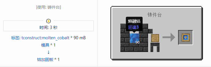 我的世界匠魂3材料合成表大全2026