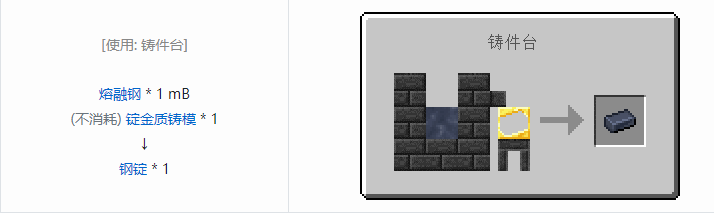 我的世界匠魂3材料合成表大全2026