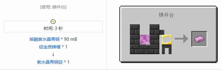 我的世界匠魂3材料合成表大全2026