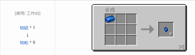 我的世界匠魂3材料合成表大全2026