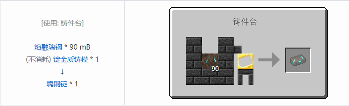 我的世界匠魂3材料合成表大全2026