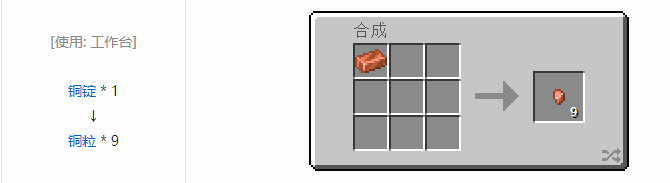 我的世界匠魂3材料合成表大全2026