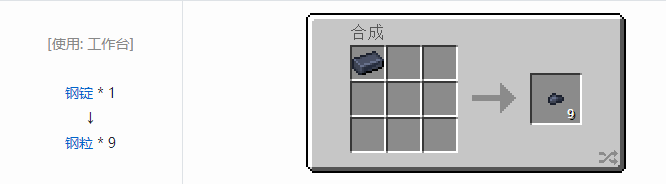 我的世界匠魂3材料合成表大全2026