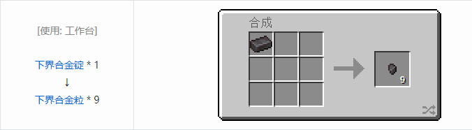 我的世界匠魂3材料合成表大全2026