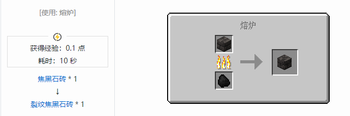 我的世界匠魂3结构方块合成表大全2026