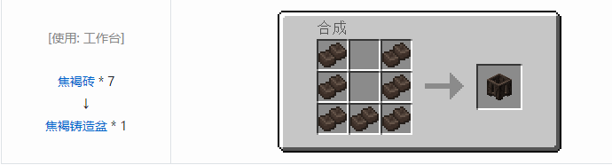 我的世界匠魂3结构方块合成表大全2026