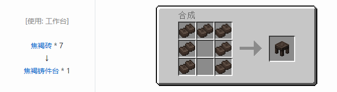 我的世界匠魂3结构方块合成表大全2026